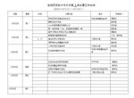 度假区实验中学开学第 8 周主要工作安排
