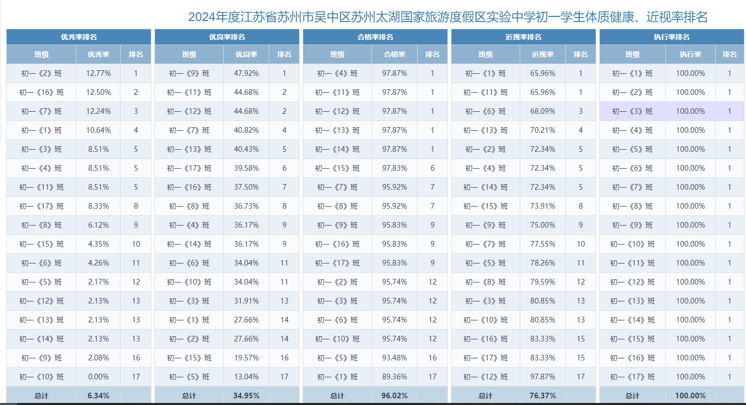 B1A582E1-A497-47aa-A9EA-1747AB0E3BA3